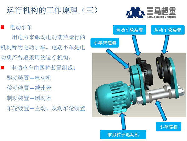 三馬船用電動(dòng)葫蘆防竄動(dòng)運(yùn)行小車