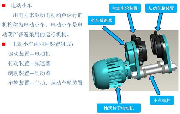 三馬電動葫蘆跑車,三馬電動葫蘆小車,江蘇三馬葫蘆運(yùn)行跑車
