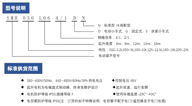 SMH單梁小車(chē)式電動(dòng)葫蘆