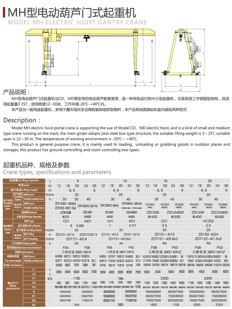 MH電動葫蘆門式起重機